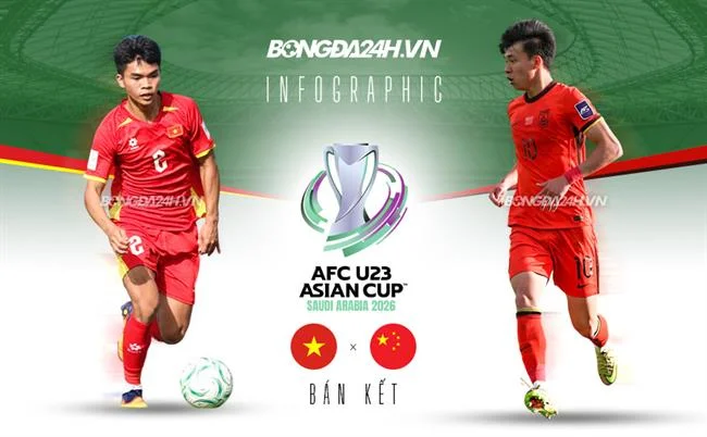 Vòng quay miễn phí cho game máy đánh bạc bi88 thể thao